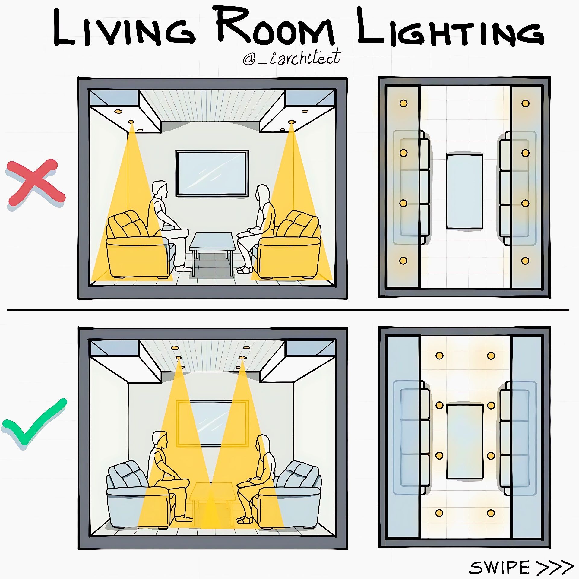 chiếu sáng phòng khách